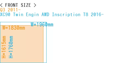 #Q3 2011- + XC90 Twin Engin AWD Inscription T8 2016-